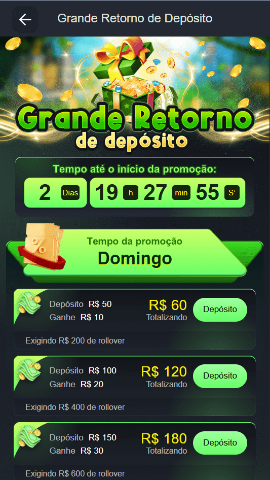 Promoções da AA123